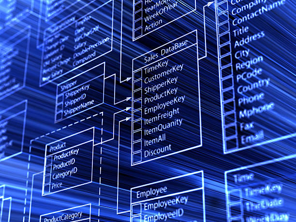 introduction-to-databases