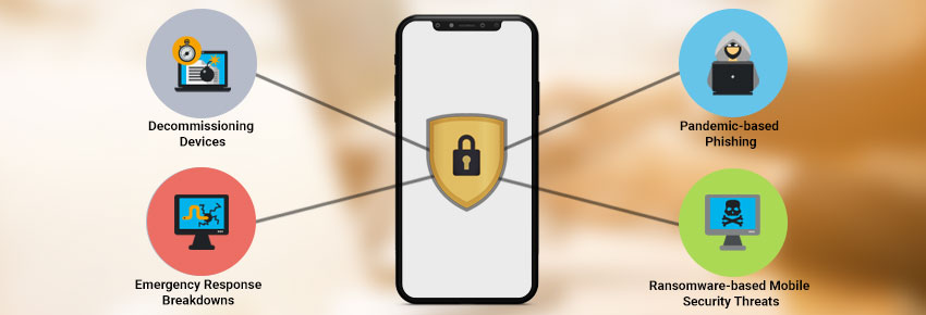 what-are-the-latest-mobile-security-threats